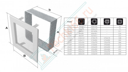 Решётка вентиляционная каминная графитовая 110х320 32G (Kratki)