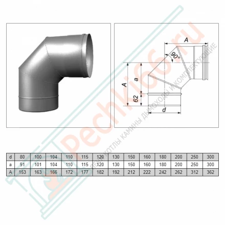 Отвод одностенный 90° (AISI-310S/0,8мм) d-115 (Вулкан)