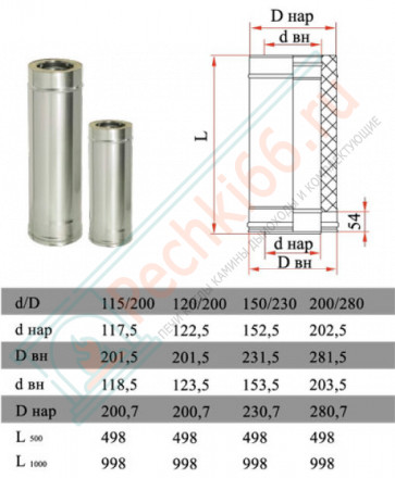 Сэндвич труба для дымохода L=500 (НЕРЖ-321/0,8-НЕРЖ-439/0,5) d-150/230 (Дымок-Lux)