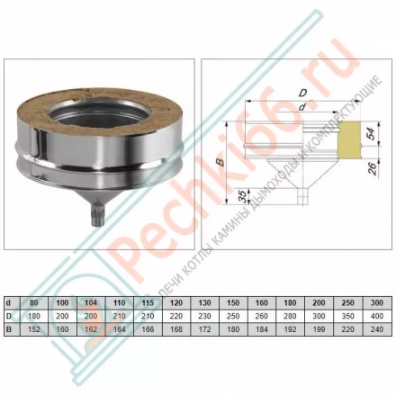 Конденсатосборник V50R с изол (AISI-310S/0,8-ОЦИНК-RAL/0,5) d-200/300 (Вулкан-Cerablanket)