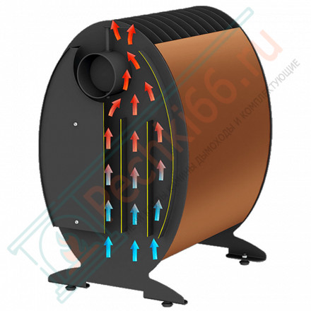 Печь отопительная Элли 200 (Стэн)