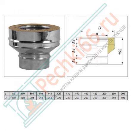 Переход моно-термо V50R (AISI-310S/0,8-ОЦИНК-RAL/0,5) d-120/220 (Вулкан-Cerablanket)