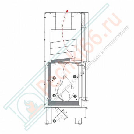 Каминная топка Plasma 75 Wood (MCZ)