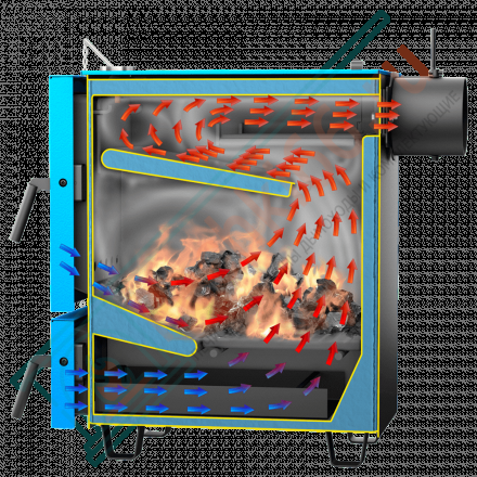 Твердотопливный котел Кобальт 15 (Стэн)
