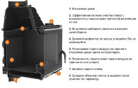 Топка для камина W17 Eko 12.3 kW (Kaw-Met)