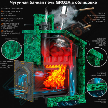 Чугунная печь для бани Гроза 24-М (ТехноЛит)