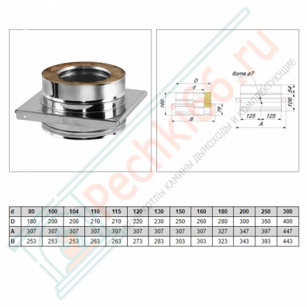 Опора V50R с изол (AISI-310S/0,8- AISI-304/0,5) d-180/280 (Вулкан-Cerablanket)
