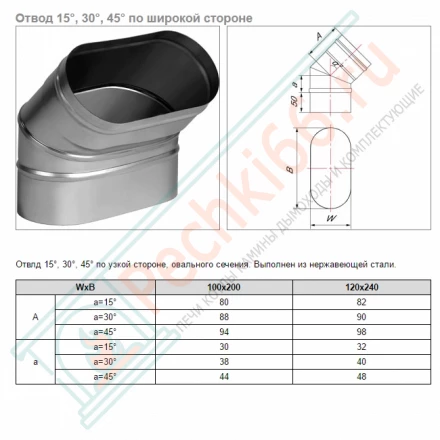 Отвод 45° VOG по широкой стороне (AISI-321/0,8) 120х240мм (Вулкан)