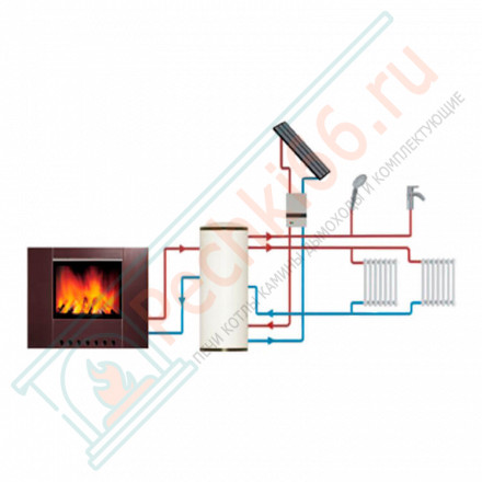 Стальная топка MT 610 (Piazzetta) 26 кВт