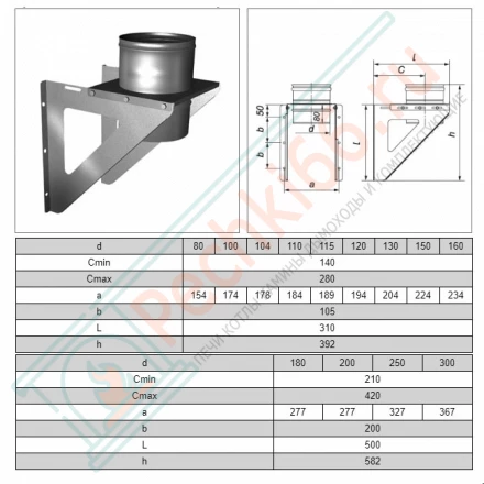 Опора без изол (AISI-310S/0,8мм) d-150 (Вулкан)