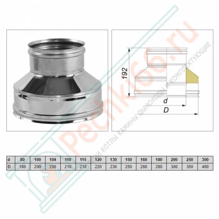 Переход конус термо-моно V50R (AISI-321/0,8- AISI-304/0,5) d-250/350 (Вулкан)