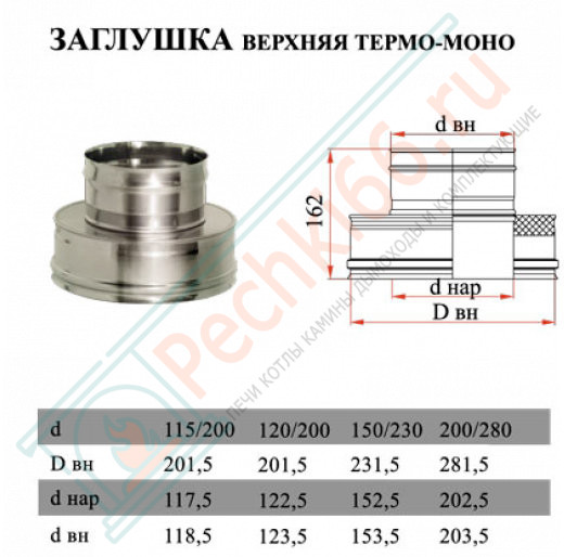 Переход термо-моно (НЕРЖ-321/0,8-НЕРЖ-439/0,5) d-300/380 (Дымок-Lux)