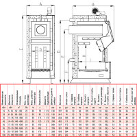 Котел полуавтоматический Q PLUS KOMFORT (Heiztechnik) 15 кВт