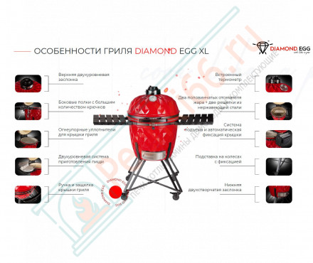 Керамический гриль Diamond Egg XL серый