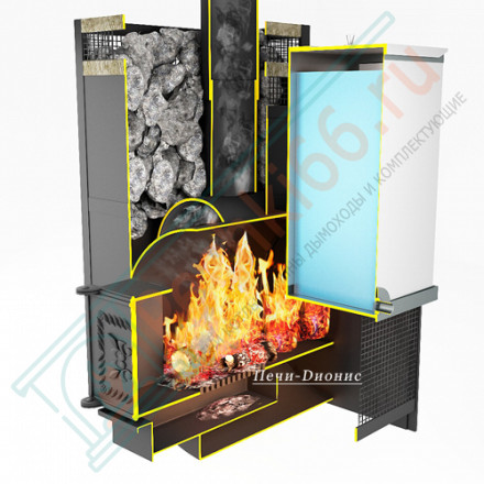 Печь банная Емельяныч - 3/S 230 Сeramic, под бак 60 л (Дионис)