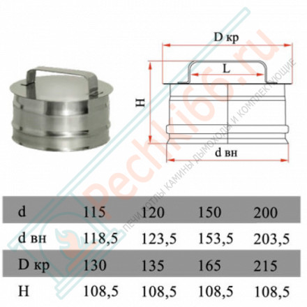 Ревизия на трубу без изол (НЕРЖ-321/0,5) d-120 (Дымок-Lux)