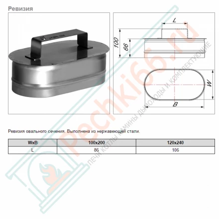 Ревизия VOG (AISI-321/0,8) 120х240мм (Вулкан)