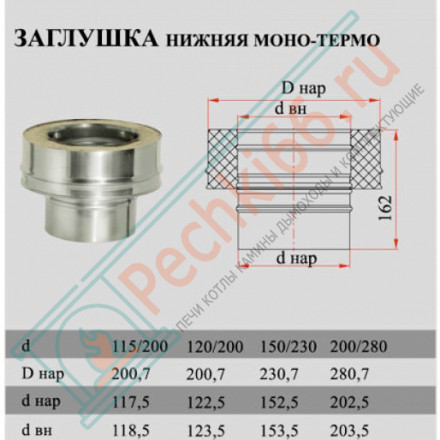 Переход моно-термо (НЕРЖ-321/0,5-НЕРЖ-439/0,5) d-180/260 (Дымок-Lux)