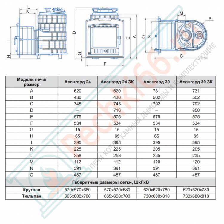 Печи для бани в облицовке Гефест Авангард ЗК 25 (М) Классика Талькохлорит кирпич