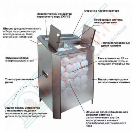 Электрическая паротермальная печь ПАРиЖАР 18 кВт, талькохлорит (Инжкомцентр ВВД) до 23 м3