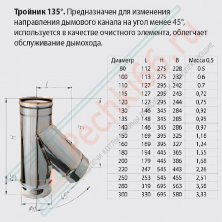 Тройник 45° (НЕРЖ-430/0,5) d-115 (Ferrum GS)