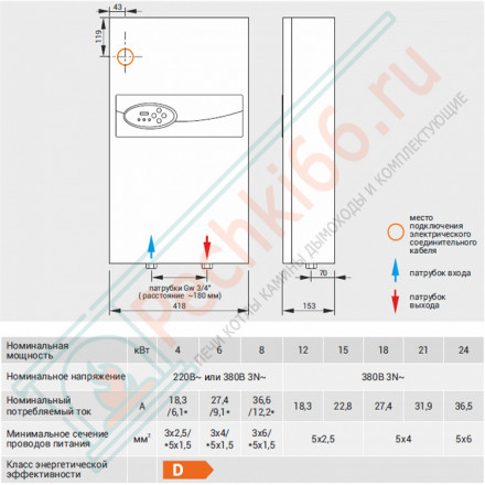 Котел электрический EKCO.R2-24 (Kospel) 24,0 кВт