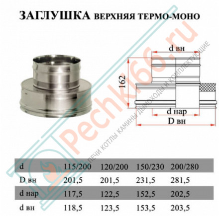 Переход термо-моно (НЕРЖ-321/0,5-НЕРЖ-439/0,5) d-200/280 (Дымок-Lux)