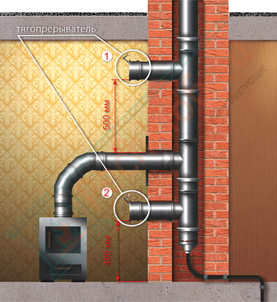 Стабилизатор тяги дымохода d-200 (Aisi-304/0.5мм) (Craft)