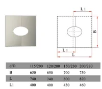 Фланец разрезной 0°-20° на трубу с изол (НЕРЖ-430/0,5) d-115/200 (Дымок)