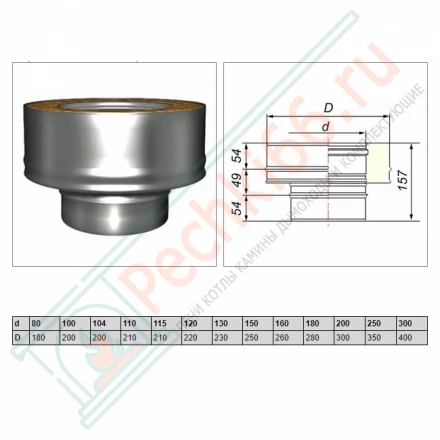 Переход моно-термо V50R (AISI-321/0,8-AISI-304/0,5) d-115/215 (Вулкан)