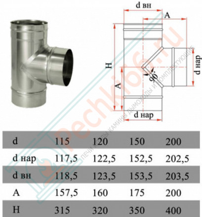 Тройник 90° без изол (НЕРЖ-321/0,8) d-115 (Дымок-Lux)
