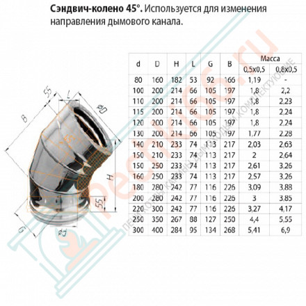 Сэндвич колено 45° (Aisi-304/0,8-НЕРЖ) d-150/210 (Ferrum Austenite HF Ceramics)