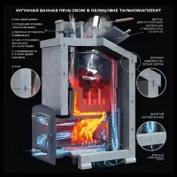 Печь для бани Гефест Гром 50 (П2) в облицовке Президент 1220/60 Талькомагнезит (ТехноЛит)