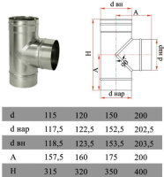 Тройник 90° без изол (НЕРЖ-321/0,8) d-130 (Дымок-Lux)