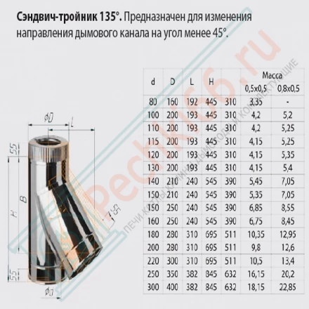 Сэндвич тройник 45° (НЕРЖ-430/0,8-НЕРЖ-430/0,5) d-120/200 (Ferrum HF)