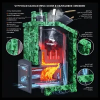 Печь для бани Гефест Гром 50 (П2) в облицовке Президент (1200/50) Змеевик (ТехноЛит)