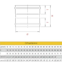 Адаптер котла (AISI-316L/0,8) d-115 (Craft-HF)