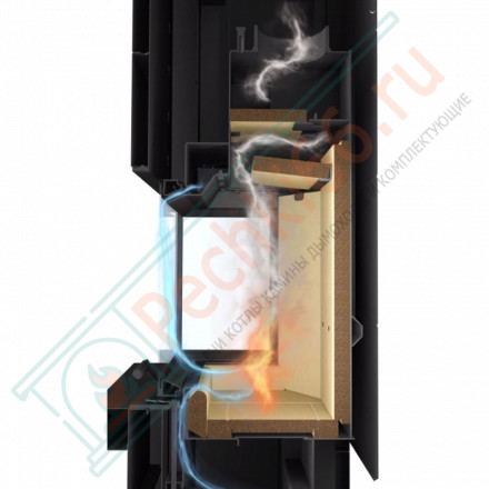 Каминная топка IMPRESSION C 2G L 80.61.34.21 (Romotop)