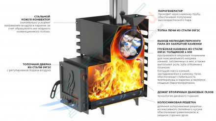 Печь для бани ASTON 16 INOX стекло (Aston)