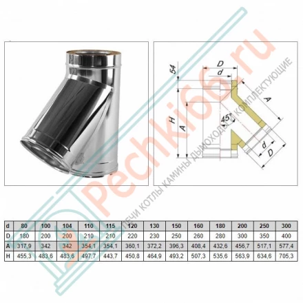 Тройник 45° V50R с изол (AISI-310S/0,8-ОЦИНК-RAL/0,5) d-130/230 (Вулкан-Cerablanket)