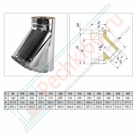 Тройник 45° V50R с изол (AISI-310S/0,8-AISI-304/0,5) d-160/260 (Вулкан-Cerablanket)