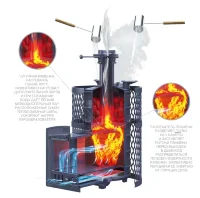 Чугунная печь для бани Искандер ЗК 25 (П2) Pro, под обкладку (ТехноЛит)