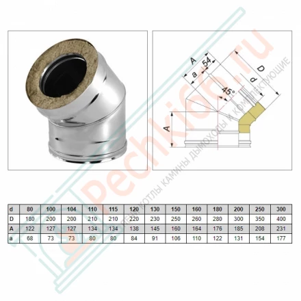 Отвод 45° V50R с изол (AISI-321/0,5-AISI-304/0,5) d-104/200 (Вулкан)