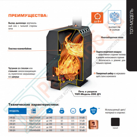 Отопительная печь ТОП-модель 200, со стальной дверцей (Теплодар) до 200 м3
