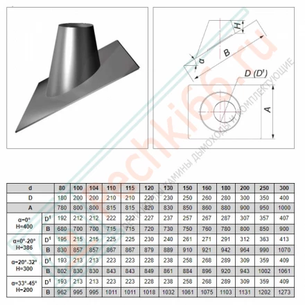 Кровельный элемент 0°/20° на трубу с изол V50R (ОЦИНК/0,5) d-250/350 (Вулкан)