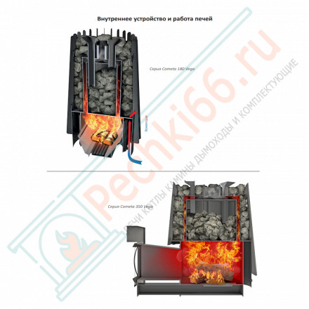 Дровяная банная печь Grill'D Cometa 180 Vega Long Window Max, Stone (Серпентинит)