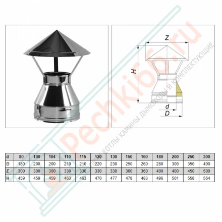 Зонт V50R с изол (AISI-321/0,5-AISI-304/0,5) d-250/350 (Вулкан)