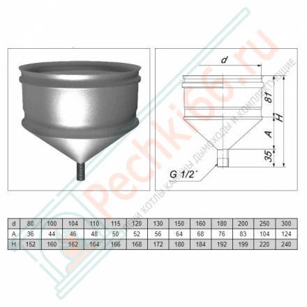 Конденсатосборник на трубу без изол (AISI-321/0,5мм) d-120 (Вулкан)