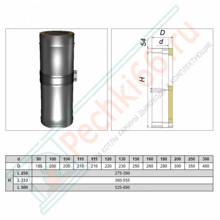 Труба V50R телескопическая с изол L=260-380 (AISI-310S/0,8-AISI-304/0,5) d-150/250 (Вулкан-Cerablanket)