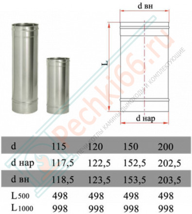 Труба прямая L=1000 без изол (НЕРЖ-321/0,8) d-180 (Дымок-Lux)